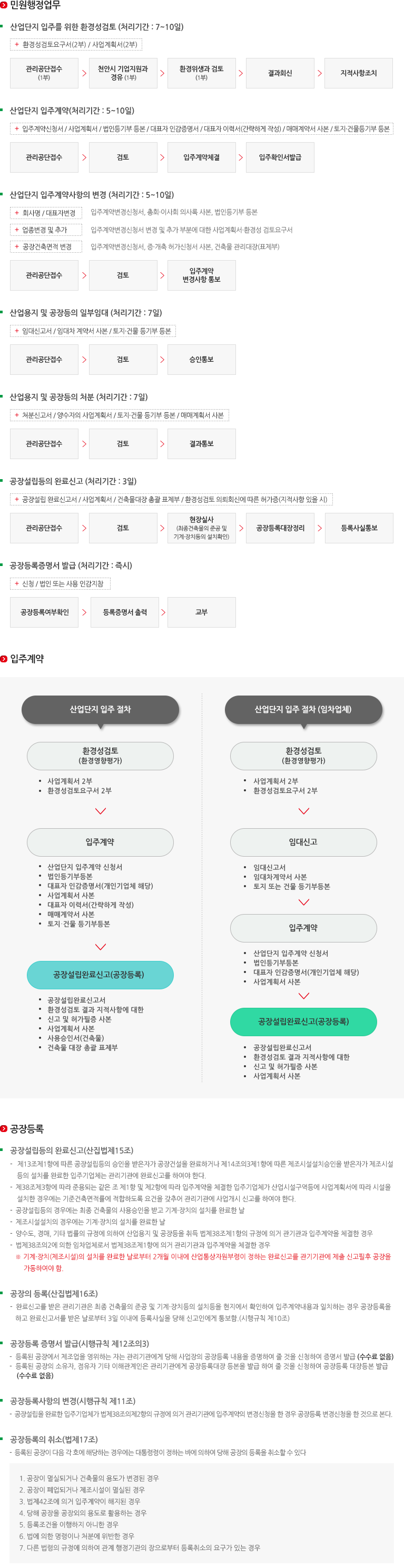 민원행정 업무 안내(입주계약·공장등록)